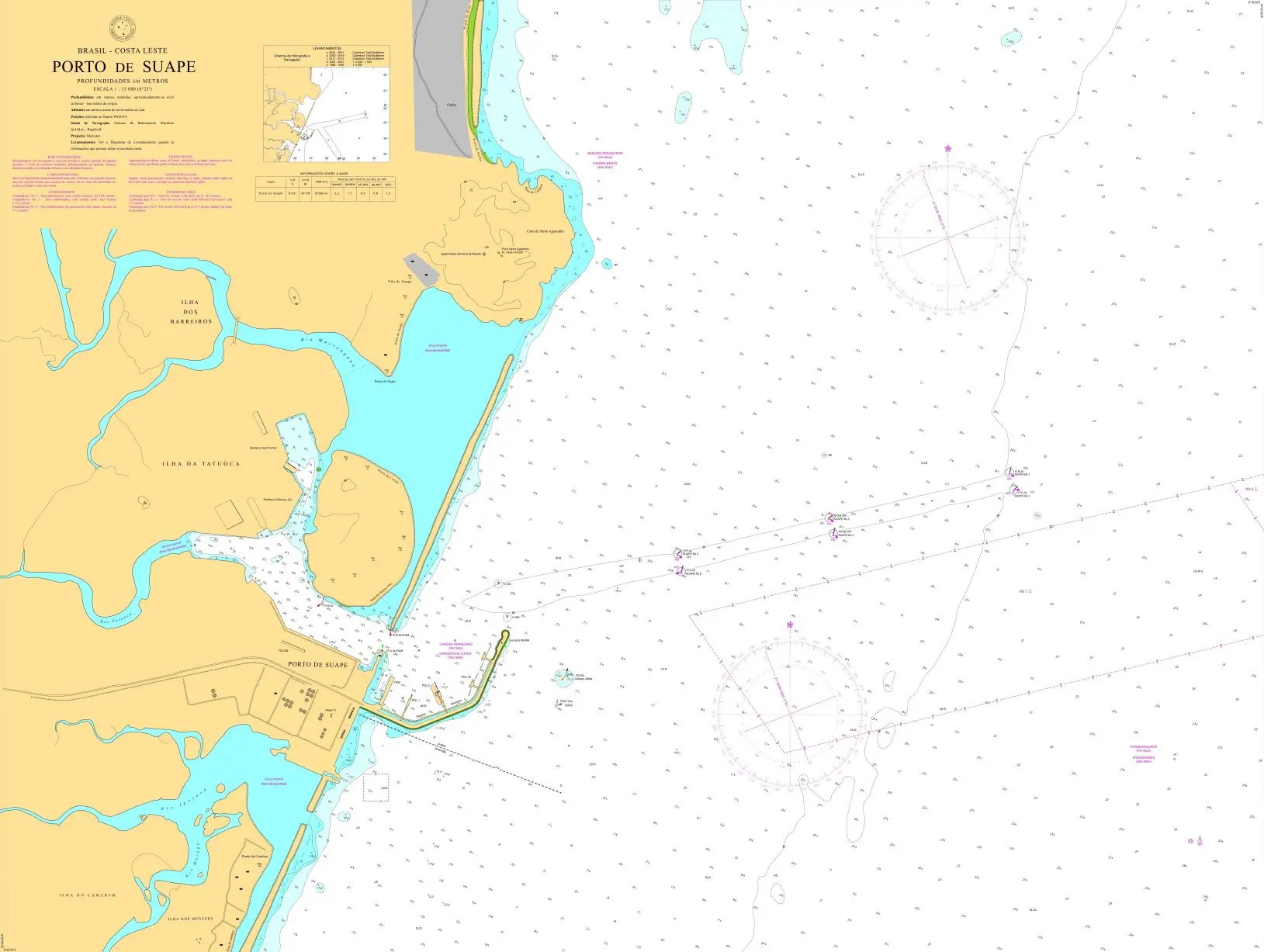 CARTA 912 - PORTO DE SUAPE